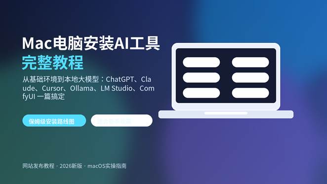 Mac电脑安装AI工具完整教程封面图，包含ChatGPT、Claude、Cursor、Ollama、ComfyUI等常见AI工具