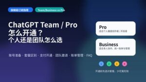 ChatGPT Team / Pro 开通与个人团队选型教程封面图
