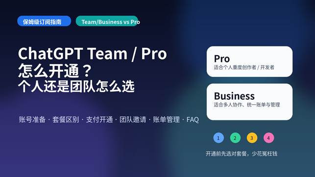 ChatGPT Team / Pro 开通与个人团队选型教程封面图