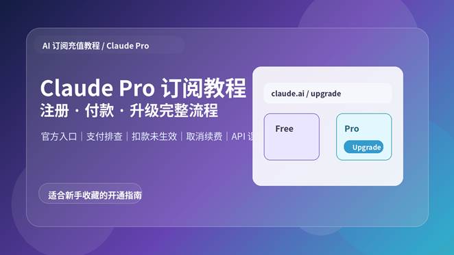 Claude Pro 订阅教程封面图，展示注册、付款和升级完整流程