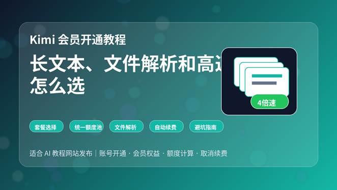 Kimi 会员开通教程封面图，展示长文本、文件解析、高速额度和套餐选择。