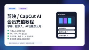 剪映 / CapCut AI 会员充值教程封面图，包含字幕、数字人和 AI 视频剪辑功能说明