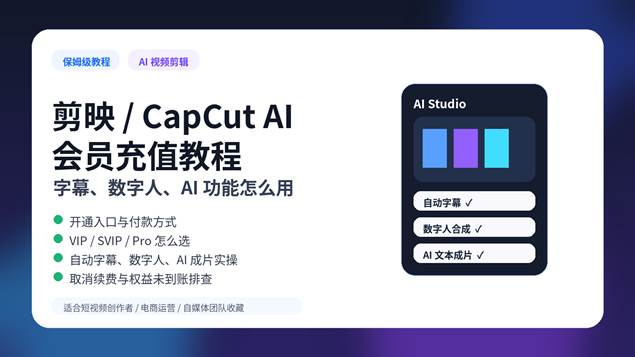 剪映 / CapCut AI 会员充值教程封面图，包含字幕、数字人和 AI 视频剪辑功能说明