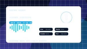 ElevenLabs 订阅教程封面图，展示 AI 配音额度、套餐选择和充值流程