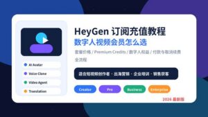 HeyGen 订阅充值教程封面图，展示数字人视频会员套餐、Premium Credits、Creator、Pro、Business 选择指南