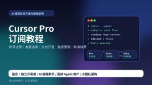 Cursor Pro 订阅教程封面图，展示 AI 编程会员开通、套餐选择、额度管理和取消续费流程