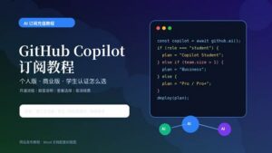 GitHub Copilot 订阅教程封面，展示个人版、商业版和学生认证选择路线。