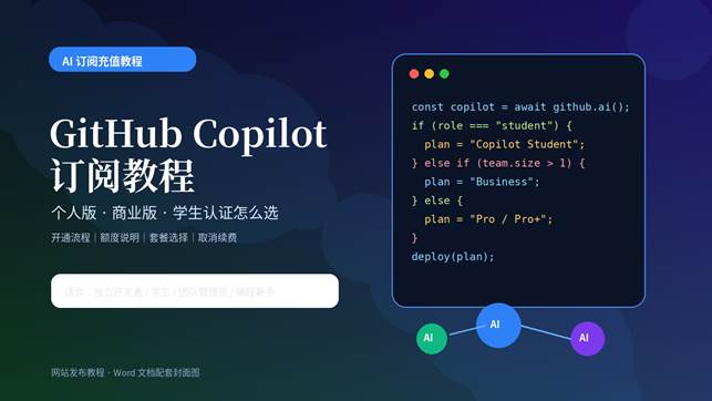 GitHub Copilot 订阅教程封面，展示个人版、商业版和学生认证选择路线。