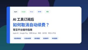 AI 工具订阅后如何取消自动续费操作指南封面图，包含 Apple ID、Google Play、Stripe、微信和支付宝等扣费渠道