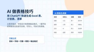 AI 做表格技巧教程封面图，展示用 ChatGPT 生成 Excel 表、计划表和清单的工作流