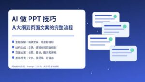 AI 做 PPT 技巧教程封面图，展示从大纲到页面文案的完整流程