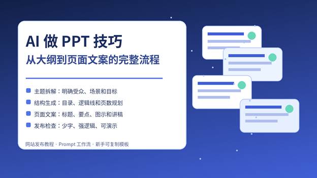 AI 做 PPT 技巧教程封面图，展示从大纲到页面文案的完整流程