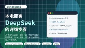 本地部署 DeepSeek 的详细步骤教程封面图，展示 Ollama 命令行、模型下载、Open WebUI 和 API 接入流程。