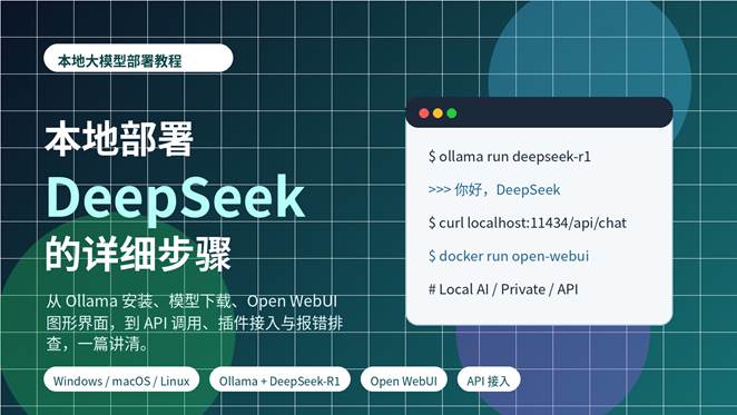 本地部署 DeepSeek 的详细步骤教程封面图，展示 Ollama 命令行、模型下载、Open WebUI 和 API 接入流程。