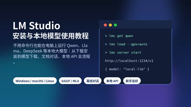 LM Studio安装与本地模型使用教程封面，展示本地大模型下载、加载和API调用流程