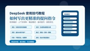 DeepSeek 使用技巧教程封面图，展示精准提问指令的结构化流程