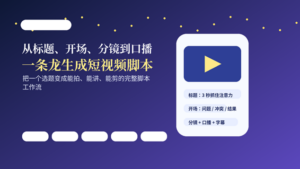 AI 写短视频脚本技巧封面图，展示从标题、开场、分镜到口播的一条龙流程