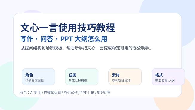 文心一言使用技巧教程封面图，展示写作、问答和 PPT 大纲生成流程