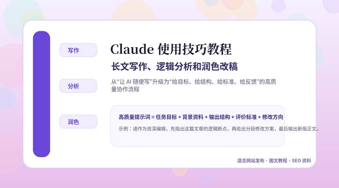 Claude 使用技巧教程封面图，展示长文写作、逻辑分析和润色改稿三大使用场景