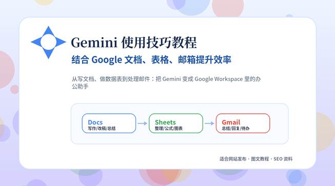 Gemini 连接 Google 文档、表格和 Gmail 的办公效率教程封面图