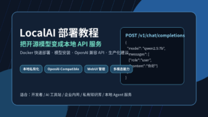 LocalAI 本地部署教程封面图，展示本地 AI API 服务、Docker 部署和 OpenAI 兼容接口调用流程