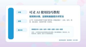 可灵 AI 使用技巧教程封面图，展示短视频分镜、运镜和画面提示词写法