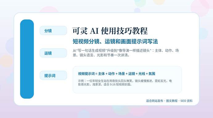 可灵 AI 使用技巧教程封面图，展示短视频分镜、运镜和画面提示词写法