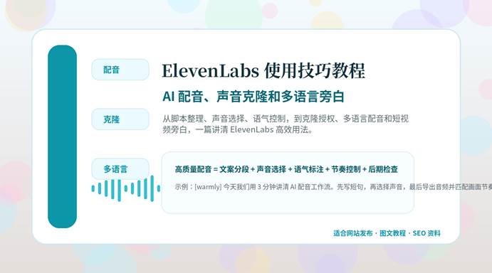 ElevenLabs 使用技巧教程封面图，展示 AI 配音、声音克隆和多语言旁白三大功能场景