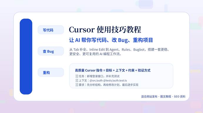 Cursor 使用技巧教程封面图，展示 AI 写代码、查 Bug 和重构项目三大场景