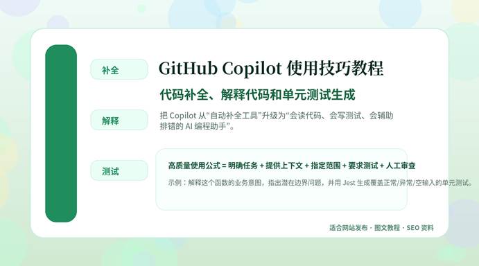 GitHub Copilot 使用技巧教程封面图，展示代码补全、解释代码和单元测试生成三大场景