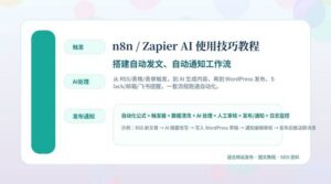 n8n / Zapier AI 使用技巧教程封面图，展示自动发文和自动通知工作流