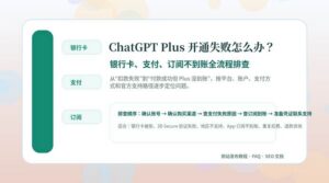 ChatGPT Plus 开通失败排查教程封面图，展示银行卡、支付和订阅不到账三个问题方向