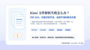 Kimi 文件解析失败解决方案封面图，展示 PDF 太大、OCR 识别和长文档总结排查流程
