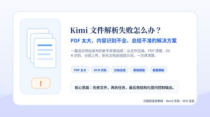 Kimi 文件解析失败解决方案封面图，展示 PDF 太大、OCR 识别和长文档总结排查流程