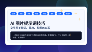 AI 图片提示词技巧教程封面图，展示文生图关键词、风格和构图写法