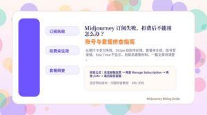 Midjourney 订阅失败扣费后不能用账号与套餐排查指南封面图