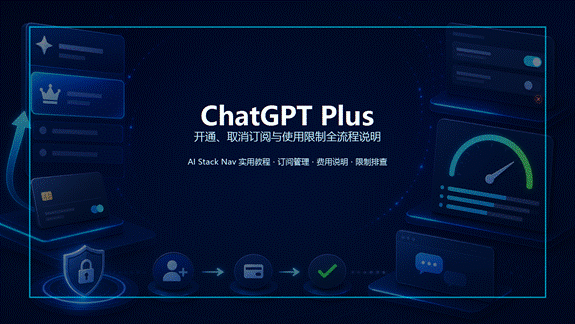 ChatGPT Plus 开通、取消订阅与使用限制流程封面图，深蓝科技风订阅管理界面
