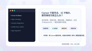 Cursor 不能登录 AI 不响应 模型调用失败排查教程封面图