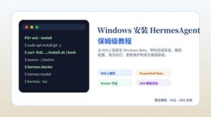 Windows 安装 HermesAgent 保姆级教程封面图，展示 WSL2、PowerShell、Docker 和 Hermes 命令流程