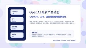 OpenAI 最新产品动态封面图，展示 ChatGPT、API 和语音模型更新
