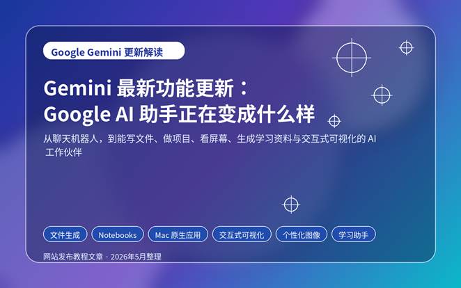 Gemini 最新功能更新封面图，展示 Google AI 助手从聊天工具升级为文件生成、学习资料整理、桌面助手和交互式可视化工具