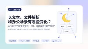 Kimi 最新功能更新封面图，展示长文本、文件解析、Docs、Slides、Sheets 和 AI 办公工作流。