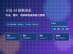 豆包 AI 最新动态封面图，展示对话、图片、视频和智能体能力更新