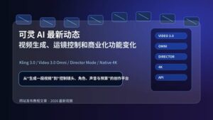 可灵 AI 最新动态封面图，展示视频生成、运镜控制和商业化功能变化