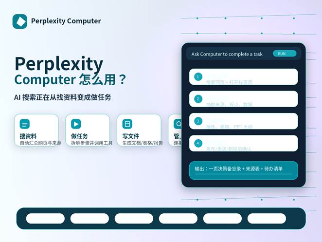 Perplexity Computer AI 搜索到任务执行工作流封面图