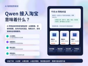 Qwen 接入淘宝 AI 导购改变电商运营的封面图