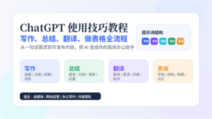 ChatGPT 使用技巧教程封面图，包含写作、总结、翻译、做表格四个 AI 办公场景。