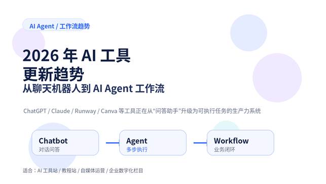 2026 年 AI 工具更新趋势，从聊天机器人到 AI Agent 工作流