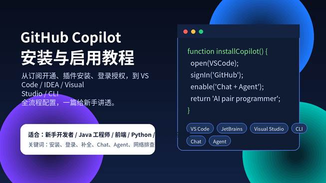GitHub Copilot安装与启用教程封面图，展示VS Code、IDEA、Visual Studio和CLI配置流程
