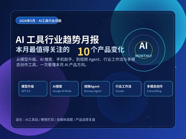 AI工具行业趋势月报封面，展示2026年5月最值得关注的10个AI产品变化